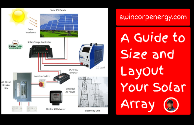 Sizing and layout of solar arrays