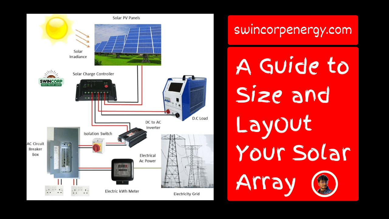 Sizing and layout of solar arrays